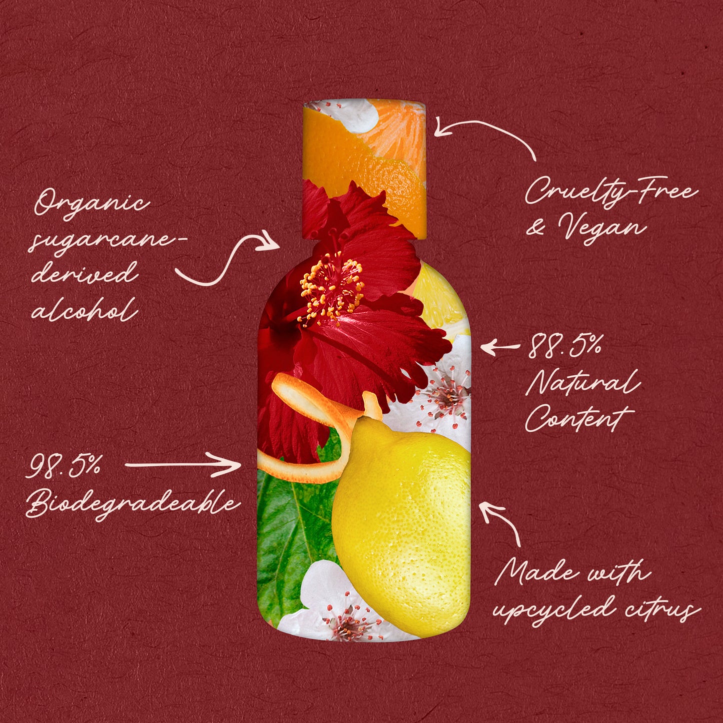 FLORA-ORGANIX SICILIAN LEMON AND RED HIBISCUS EAU DE PARFUM
