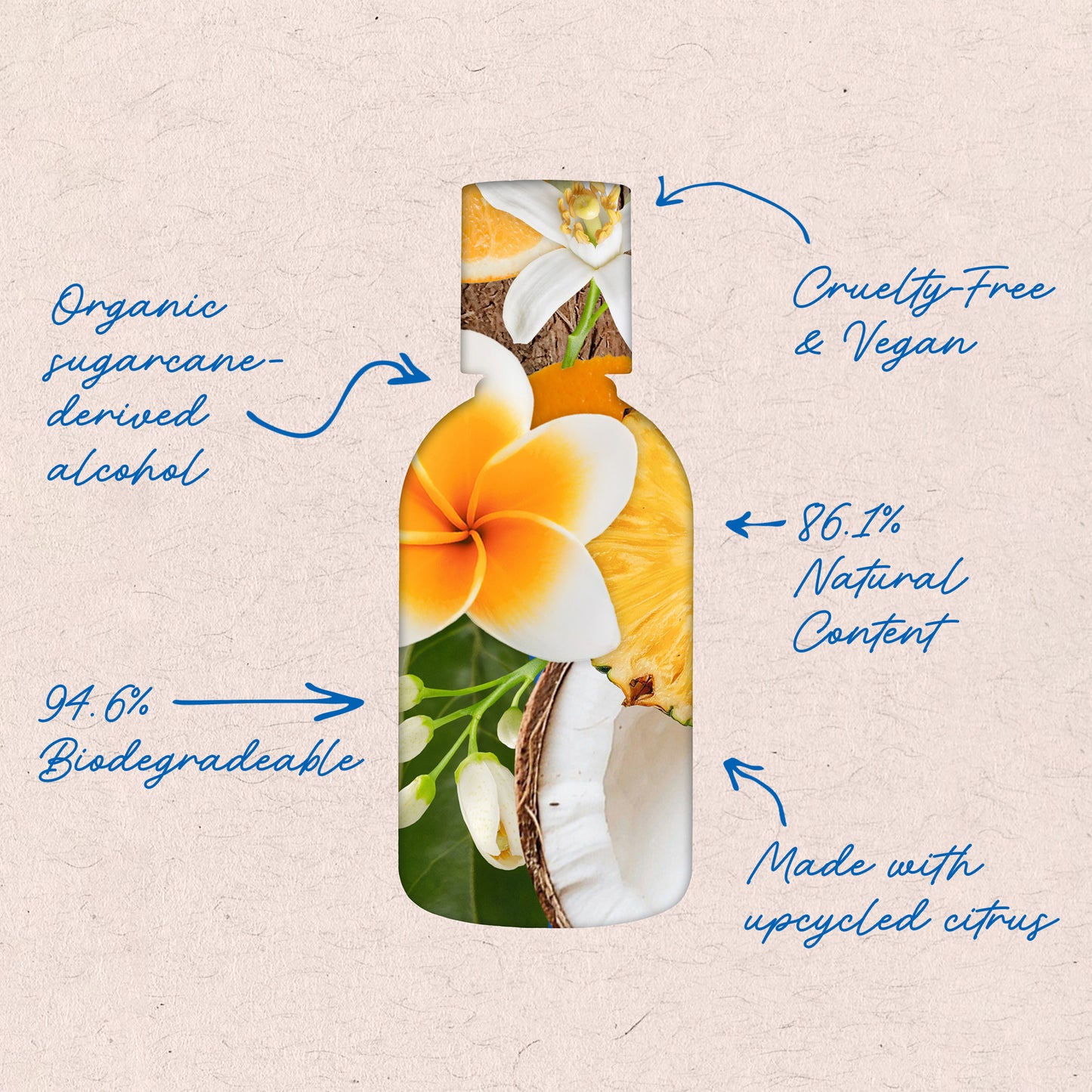 FLORA-ORGANIX TAHITIAN TIARE & ORANGE FLOWER EAU DE PARFUM