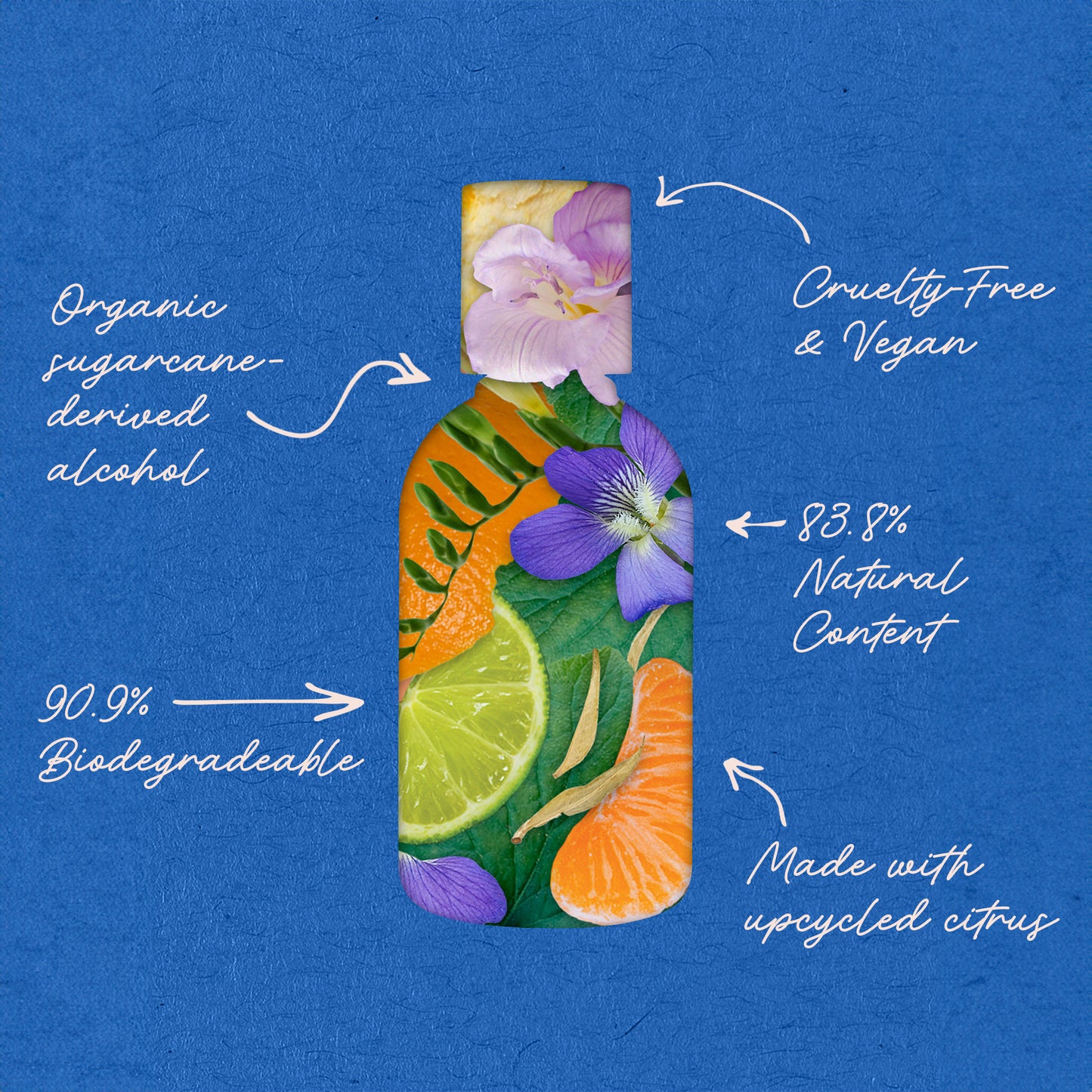 FLORA-ORGANIX WHITE TEA & WILD FREESIA EAU DE PARFUM