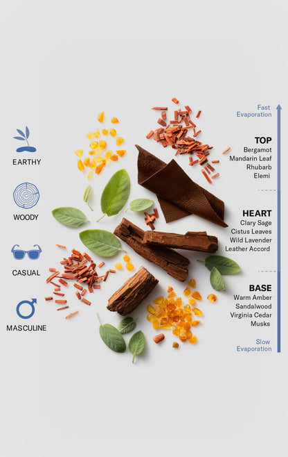 STETSON SPIRIT MINI TRAVEL SPRAY